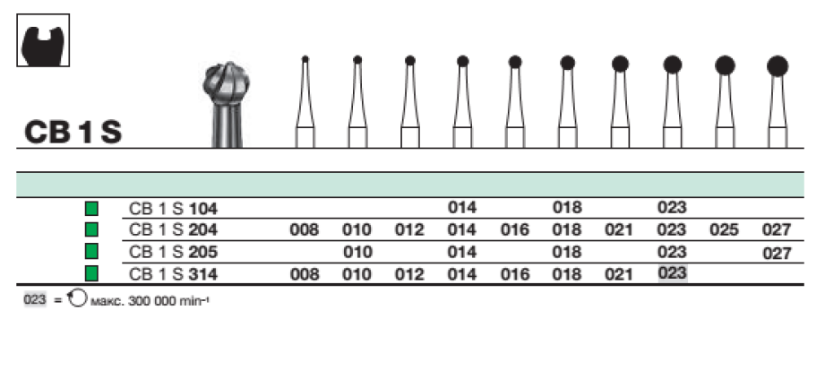 Бор твс D+Z / CB 1 S 314.016